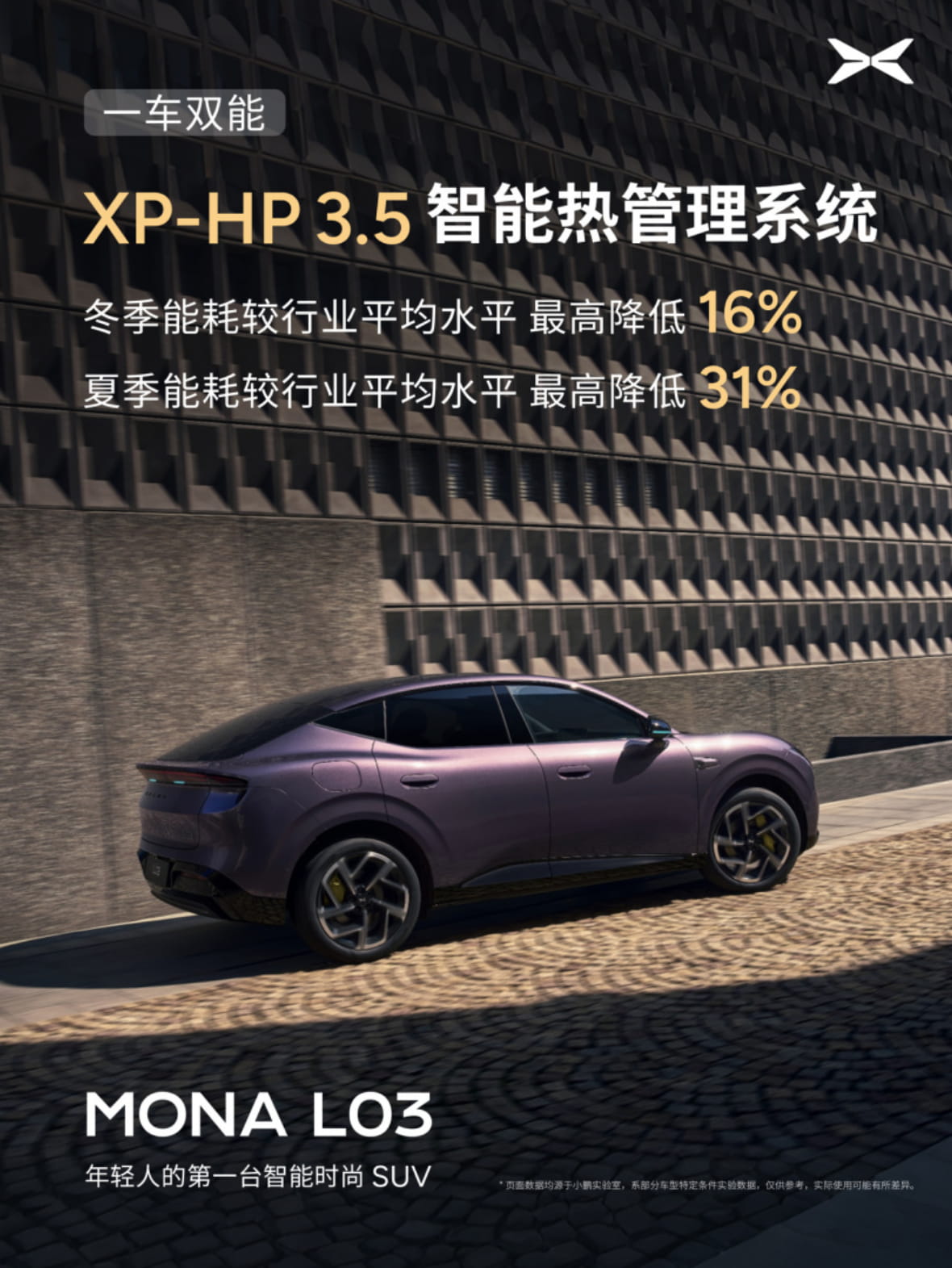 7月2日首秀预售！小鹏MONA L03动力与座舱参数全公布 对标30万级SUV体验